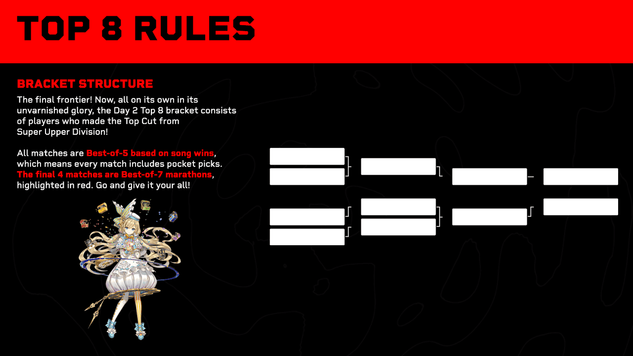 Top 8 Division Bracket Visualization